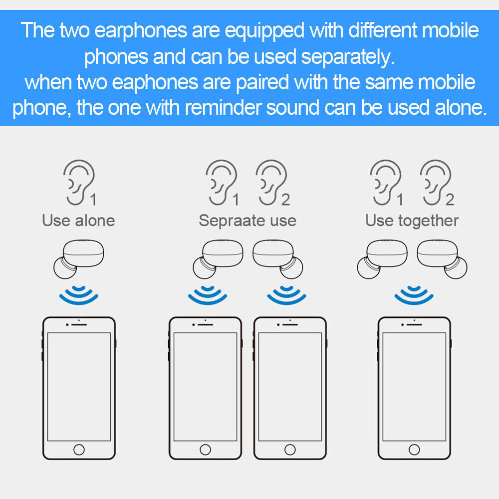 Bluetooth 5.3 Headphones In Ear Wireless TWS Sport Headphones IPX-5 With Microphone De